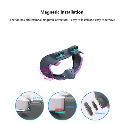 Air Circulation Mask For Meta Quest 3