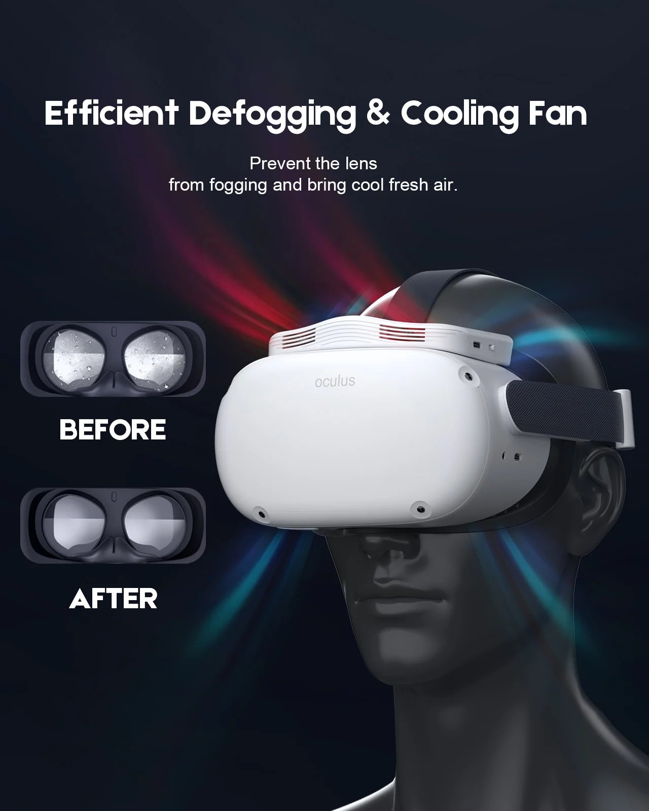 Anti-fogging Cooling Air Circulation Fan for Oculus Quest 2