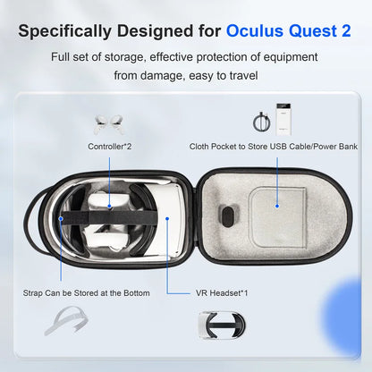 Hard Carrying Case for Oculus Quest 2